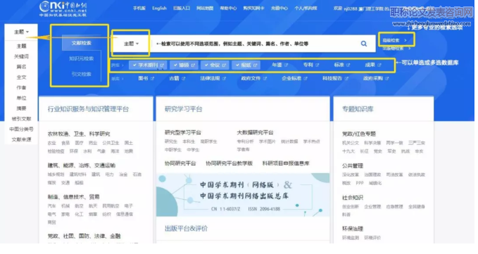 集成電路設計方向論文文獻檢索技巧