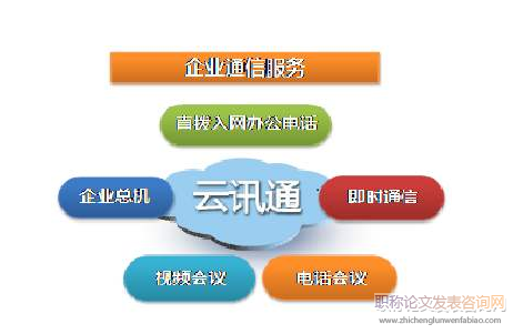 小微企業云財務發展路徑探析
