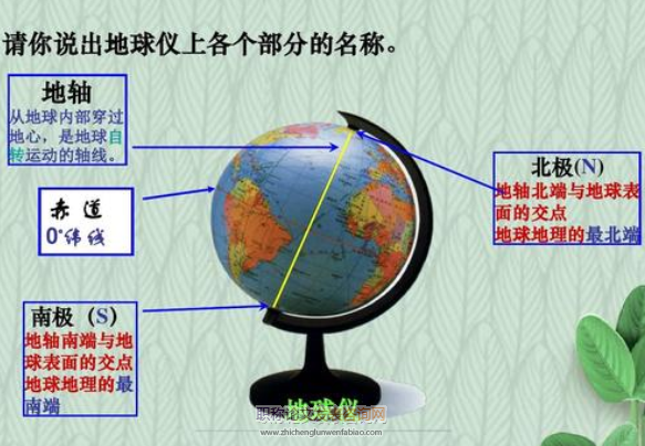 圖表教學法在初中地理教學中的運用探討