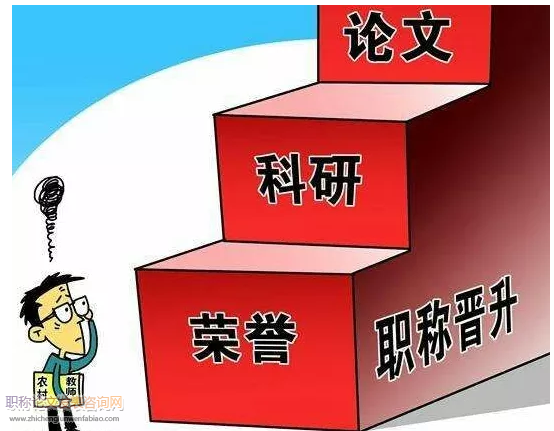 評職稱論文看哪些指標(biāo)