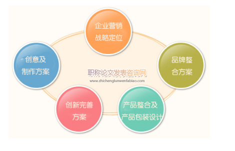 論營銷活動中語言表達的原則及運用策略