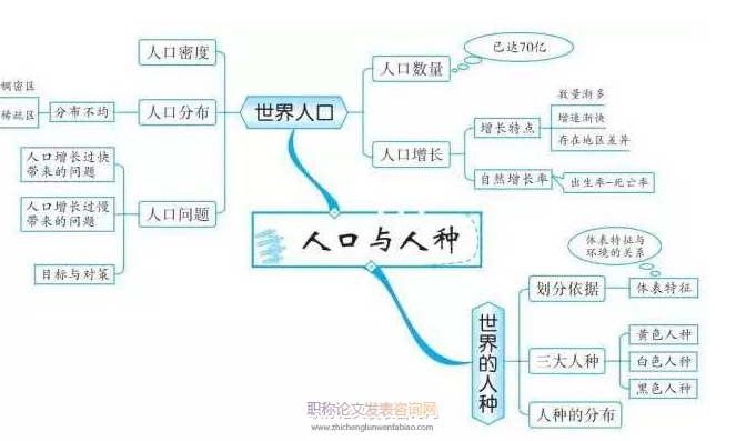 初中地理教學導學案課堂實踐初探