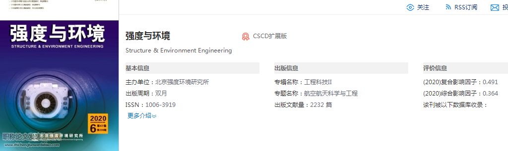強度與環境期刊投稿要求