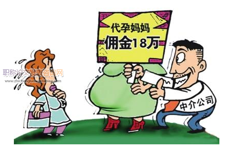 出入境管理視角下跨境代孕若干問題研究
