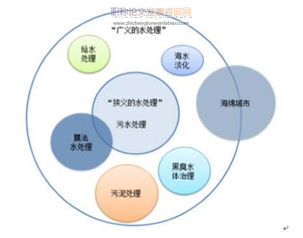 重大危機(jī)決策鏈的形成機(jī)理和演進(jìn)趨勢(shì)