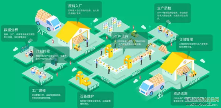 數(shù)字協(xié)同何以可能? 突發(fā)公共衛(wèi)生事件中的危機(jī)治理邏輯——以浙江省為例