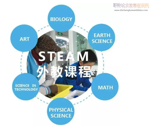 STEAM教育融入小學科學的路徑探索