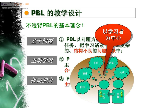 PAD+PBL”融合模式在“固定收益證券”教學中的應用探討