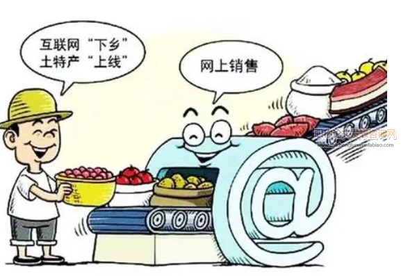 扶貧政策與農業經濟高質量增長