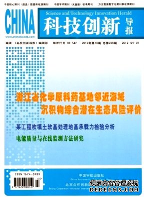 科技創新導報論文發表指導